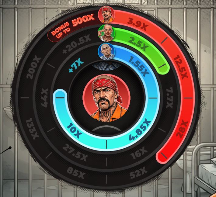 san-quentin-twist-de-So-spielt-3